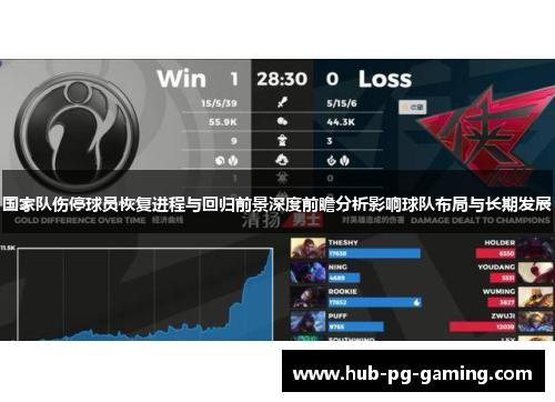 国家队伤停球员恢复进程与回归前景深度前瞻分析影响球队布局与长期发展