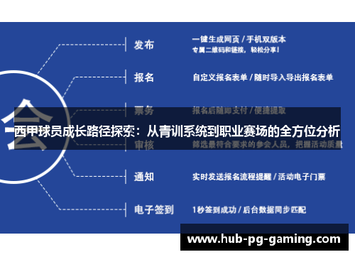 西甲球员成长路径探索：从青训系统到职业赛场的全方位分析